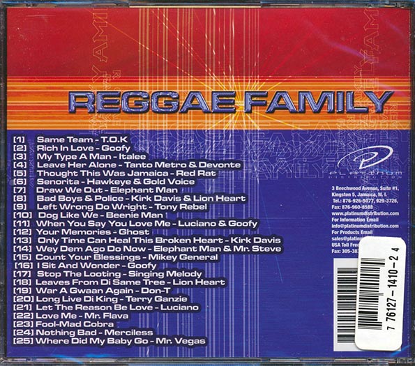Tony Rebel, Luciano, Beenie Man, Etc. - Reggae Family (CD)