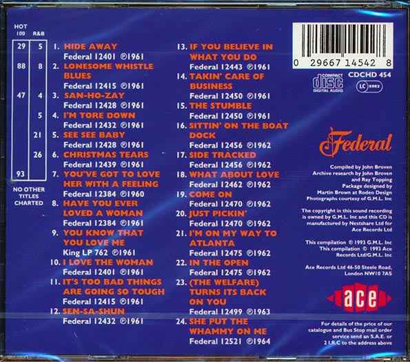 Freddy King - Blues Guitar Hero: The Influential Early Sessions (CD)