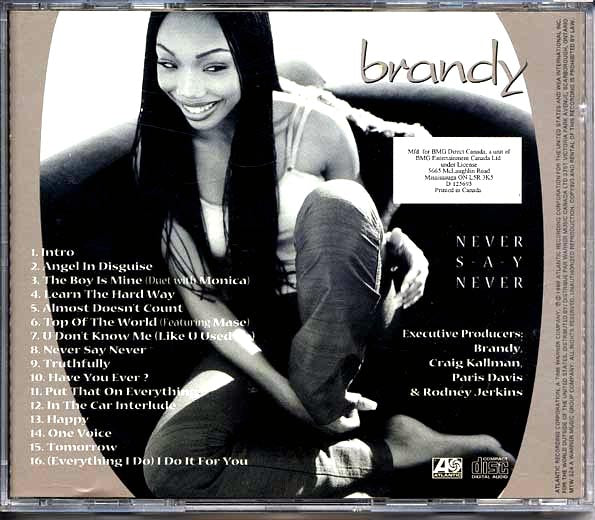 Brandy - Never Say Never (CD)