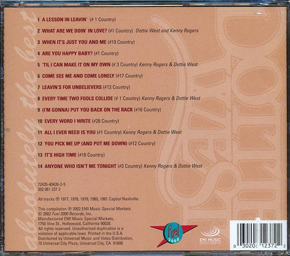 Dottie West - Absolutely The Best (CD)