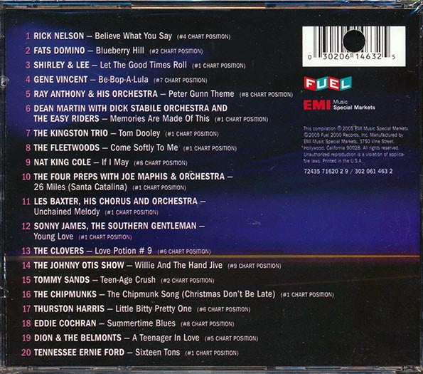 Gene Vincent, Tennessee Ernie Ford, Rick Nelson, Dean Martin, Kingston Trio, Etc. - Absolutely The Best Of The 50's (CD)