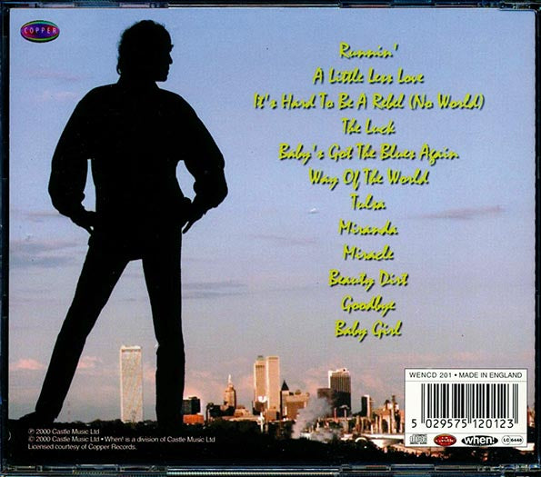 Dwight Twilley - Tulsa (CD)