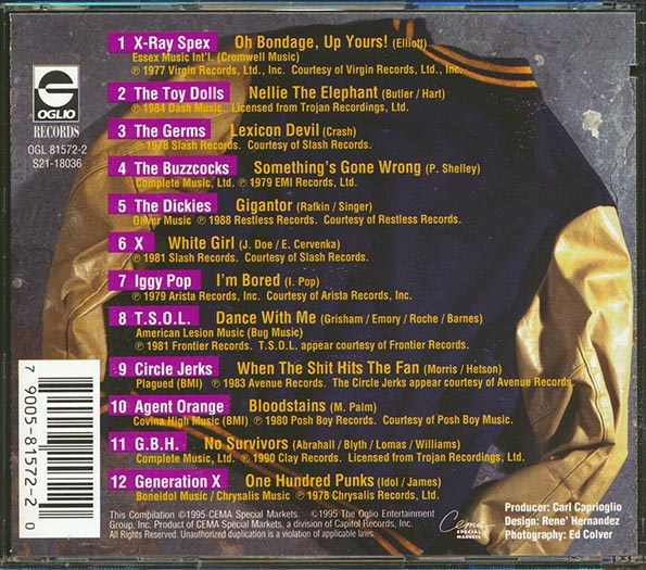 Iggy Pop, The Buzzcocks, The Toy Dolls, Etc. - Punk University Volume 2 (CD)