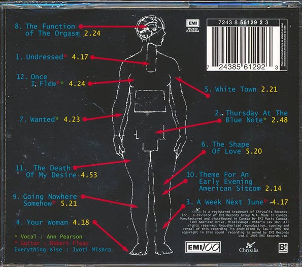 White Town - Women In Technology (CD)