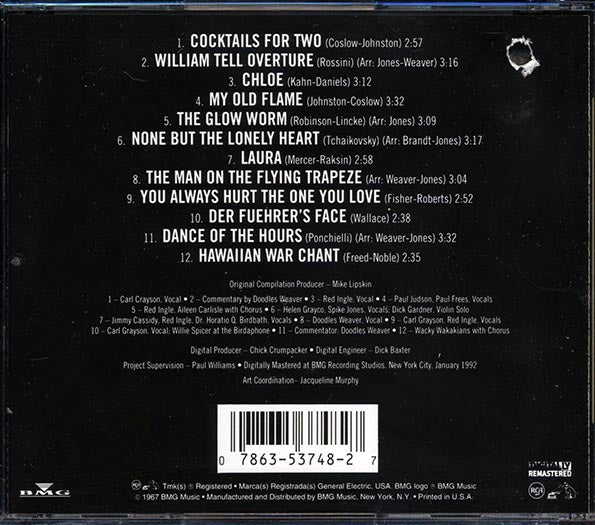 Spike Jones - The Best Of Spike Jones (CD)