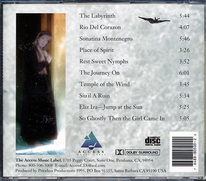 Kate Price - Deep Heart's Core (CD)