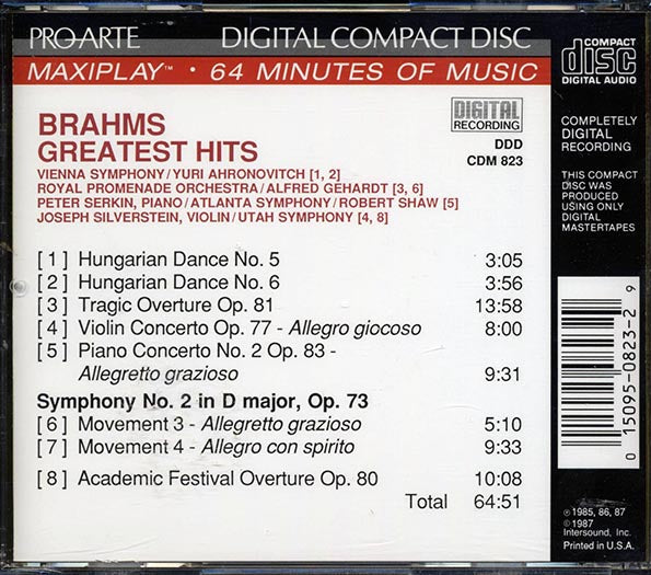 Brahms - Greatest Hits (CD)