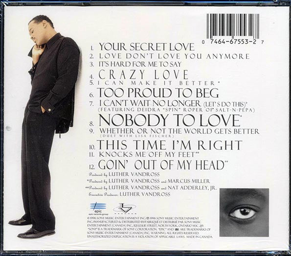 Luther Vandross - Your Secret Love (CD)