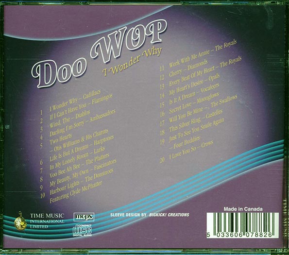 The Cadillacs, The Flamingos, The Diablos, Etc. - Doo Wop: I Wonder Why (CD)