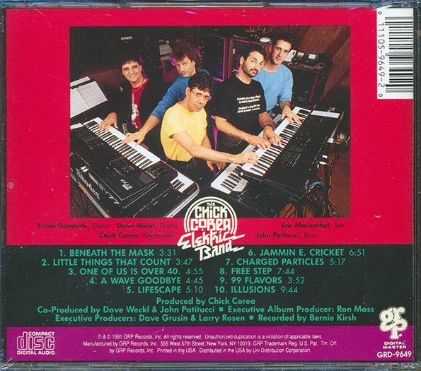 The Chick Corea Elektric Band - Beneath The Mask (CD)