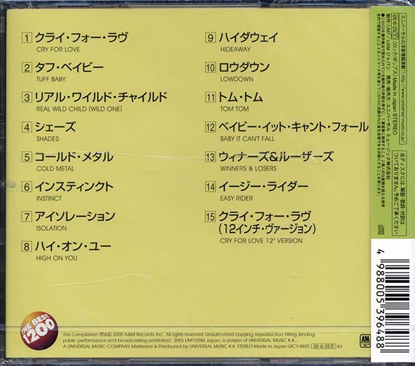 Iggy Pop - Classic: Universal Masters Collection (CD)