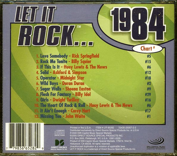 Rick Springfield, Billy Squire, Midnight Star, Duran Duran, Huey Lewis & The News, Etc. - Let It Rock 1984 (CD)