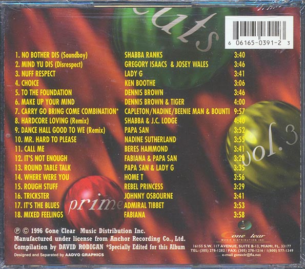 Dennis Brown, Beres Hammond, Johnny Osbourne, Shabba Ranks, Lady G, Etc. - Prime Cuts From Music Works Volume 3 (CD)