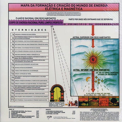Tim Maia - Racional Volume 1 (ltd. 500 copies made) (LP)